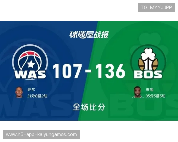 奇才对凯尔特人：赛季表现与历史对比，奇才对凯尔特人分析